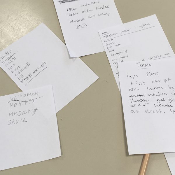 Handskrivna lappar med ord som beskriver Tensta.